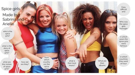 spice girls names and nicknames quiz